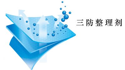 三防整理劑TG-5601